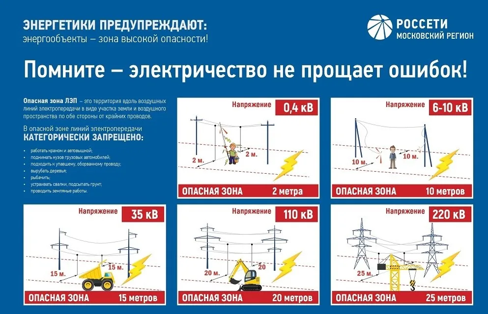 Жителям Люберец напомнили правила поведения охранных зонах  воздушных ЛЭП