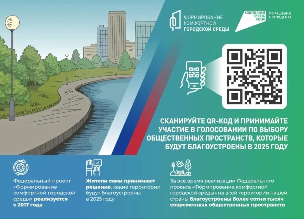 Более 22,6 тысяч жителей Люберец проголосовали за объекты благоустройства для 2025 года