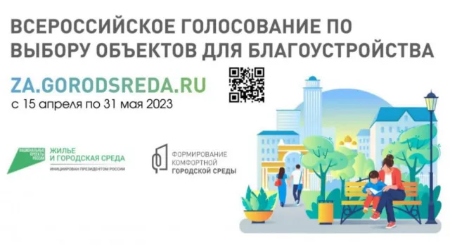 Более 6,3 тысячи человек проголосовали за объекты благоустройства в Люберцах в 2024 году