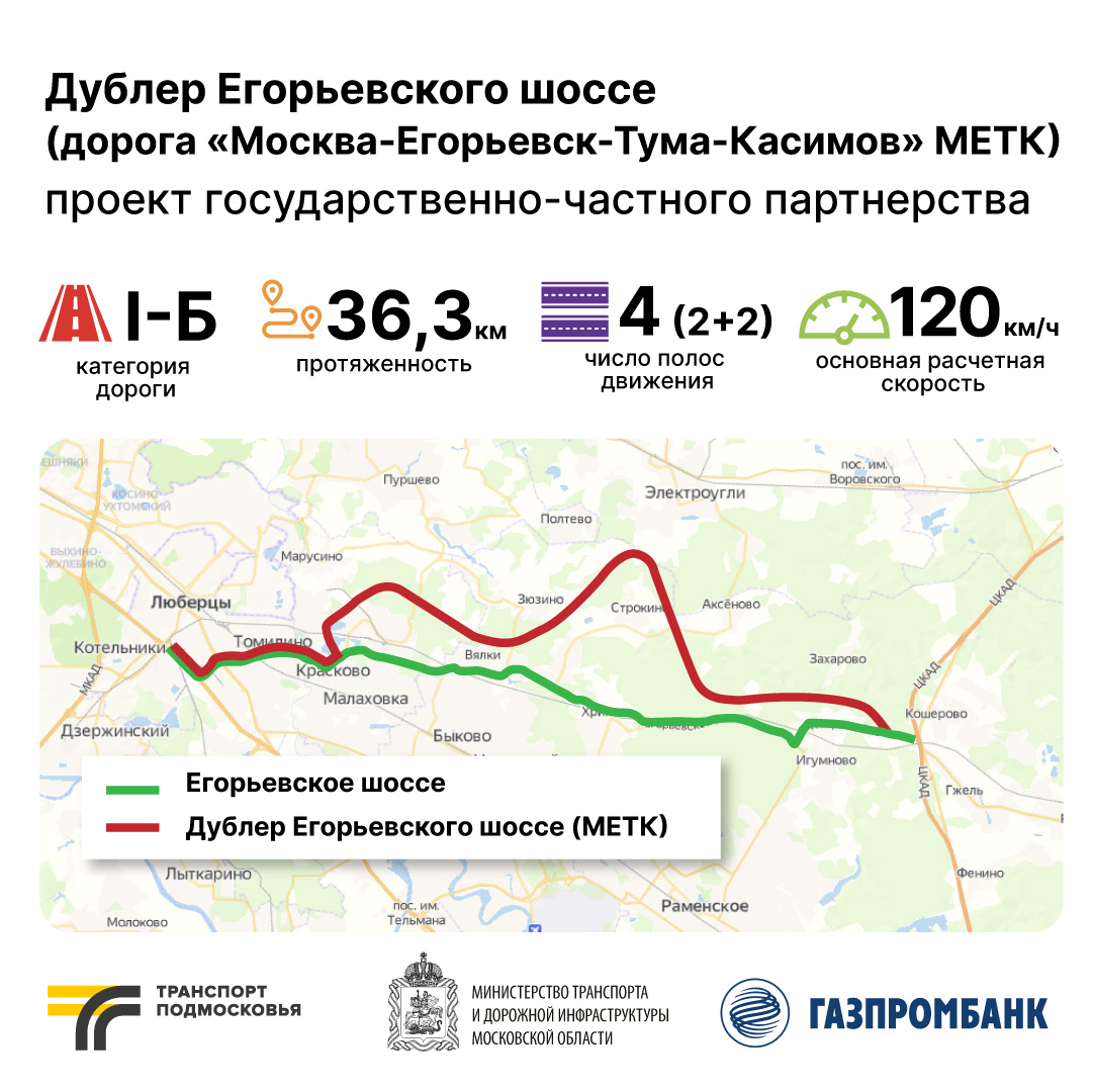 Дублер горьковского шоссе в московской области схема